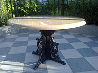 Table Sl.10-1