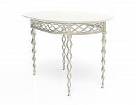 Table Sl.20