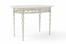 Table Sl.20