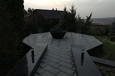 Private accommodation in Kazakhstan, 2019