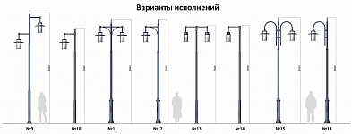 Light pole 2.0.OK.170.V05-06/2
