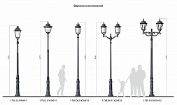 Lantern 1.Т05.6.05.V29-01/2
