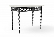 Table Sl.20
